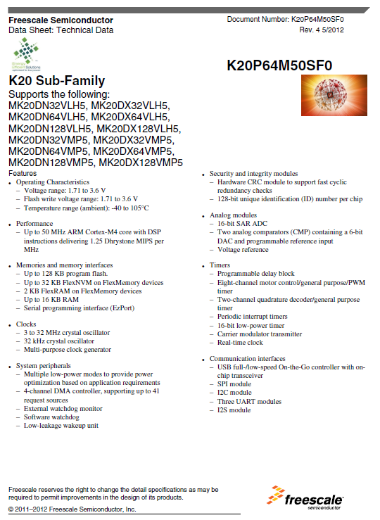 Click image for larger version. 

Name:	K20 Data Sheet Header.PNG 
Views:	306 
Size:	131.9 KB 
ID:	228