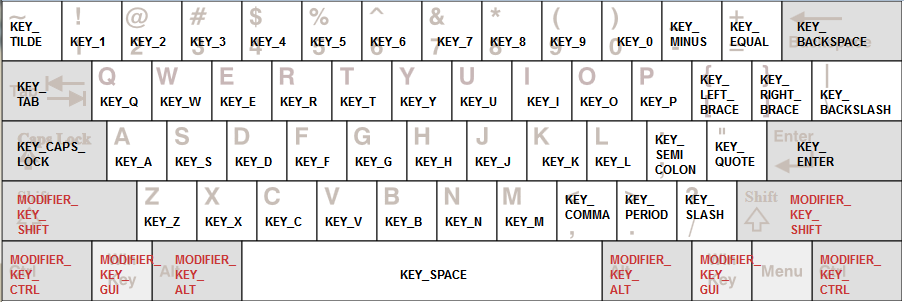 keynames.png
