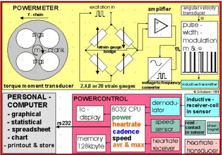 SRM_workings.JPG