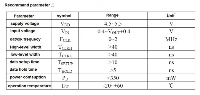 LPD8806 Recommended.jpg