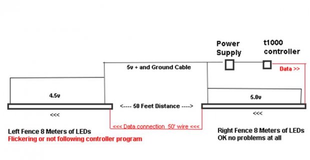 fence-led-layout2.jpg