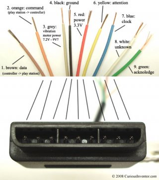 ps2wiring_zps7ce7715c.jpg ps2wiring_zps7ce7715c.jpg