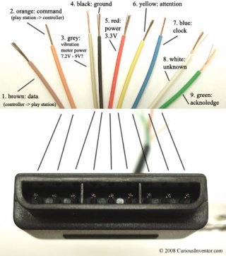 ps2wiring_zps7ce7715c.jpg