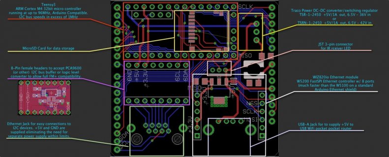 Teensy2-WIZ820io_LEDshield_board.jpg