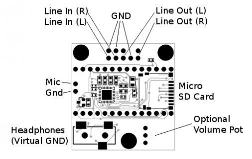 audioboard.png