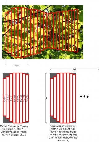 Constructing PImage for Teensy.jpg Constructing PImage for Teensy.jpg