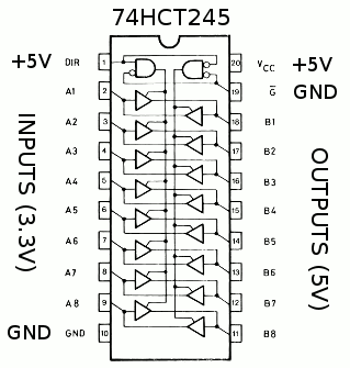 td_libs_OctoWS2811_19.gif