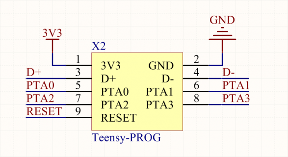 TeensyProg-Pinout.png