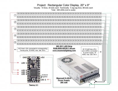 project-RCD.jpg