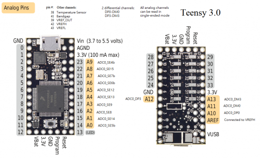 Teensy3_0_AnalogCard.png Teensy3_0_AnalogCard.png