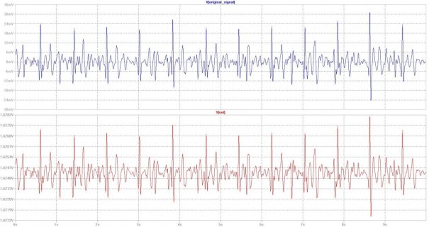 Simulation Level Shift Resistor.jpg