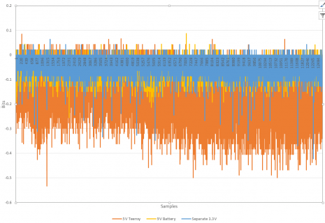 LoadCell_Testing.png