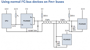 I2C-Bus extender.png