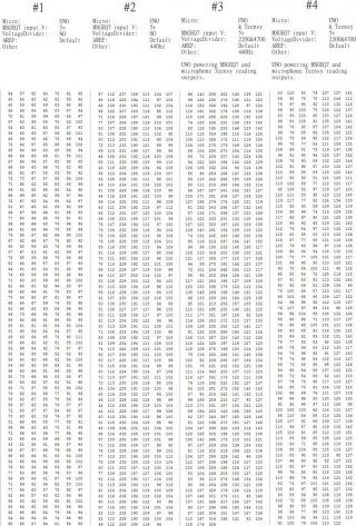 UnoTests.jpg UnoTests.jpg