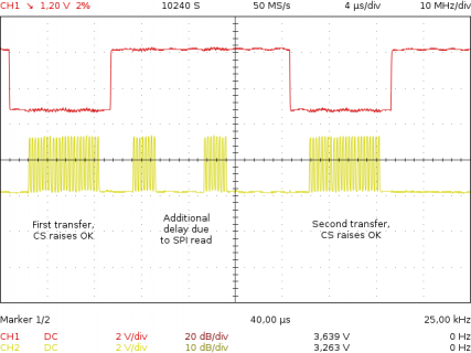 DmaSpi4.png DmaSpi4.png