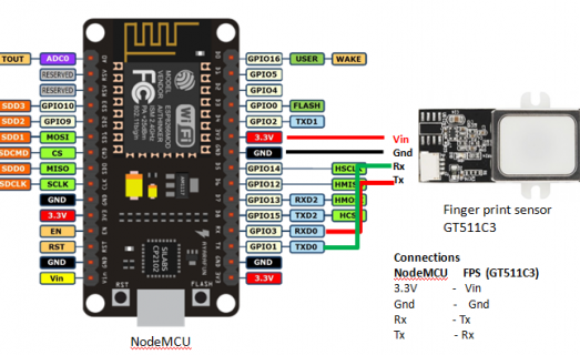 FPS_NodeMCU_Connections.PNG