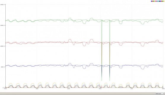 ILI9341 5V and 33V Powered seperate and gnds common at teensy only.jpg