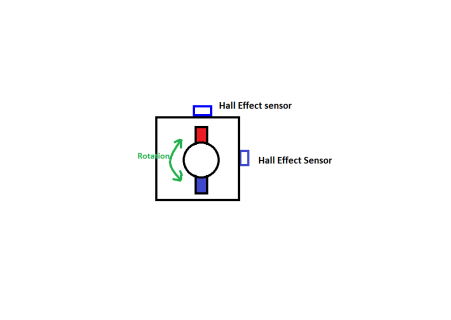 newsensor.png newsensor.png