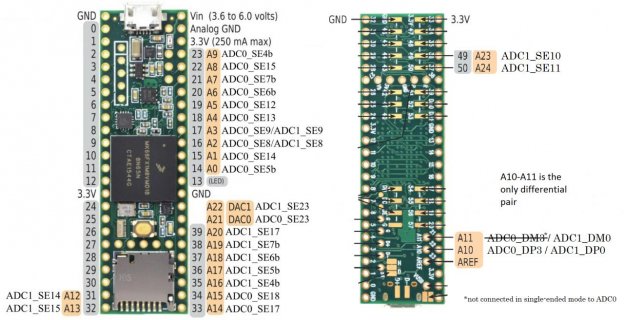 Teensy3_6_AnalogCard.jpg Teensy3_6_AnalogCard.jpg