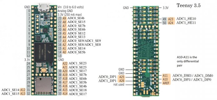 Teensy3_5_AnalogCard.jpg Teensy3_5_AnalogCard.jpg