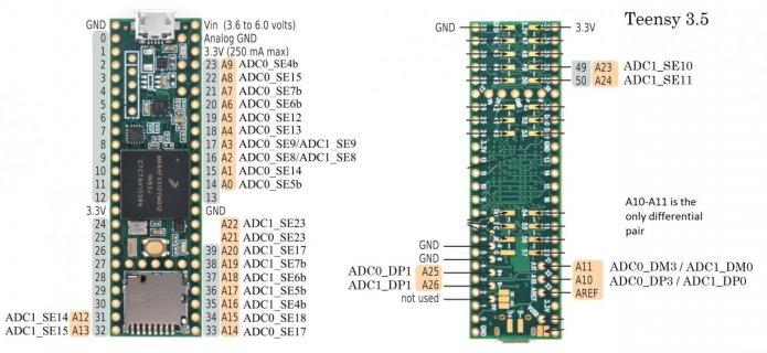 Teensy3_5_AnalogCard.jpg