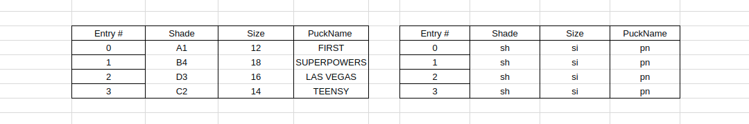 Desired Results.png Desired Results.png