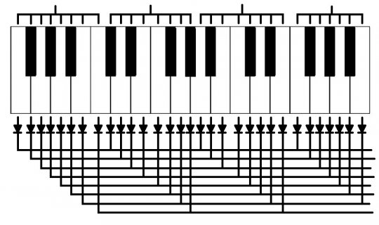 piano-847409_960_720_2.jpg