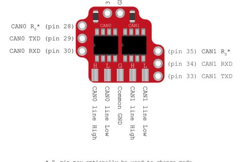 Teensy 3.6 dual transceiver.jpg