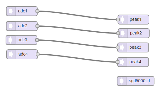 multiple adc peak capture.PNG