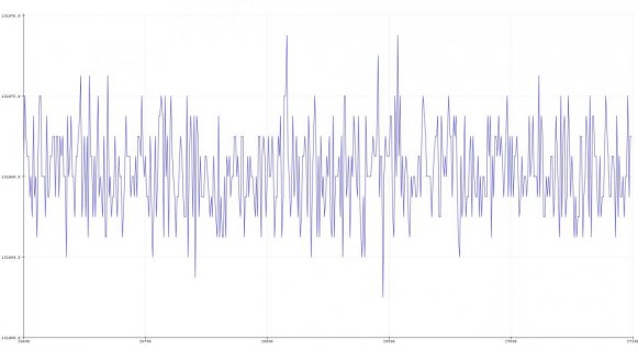 ADS8698 First Test ch0.jpg ADS8698 First Test ch0.jpg