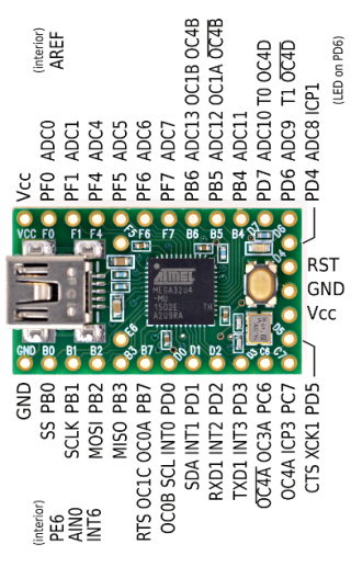 pinout2a.png pinout2a.png