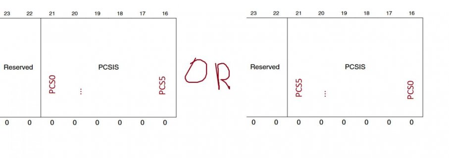 SPI PCSIS Pin Order | Teensy Forum