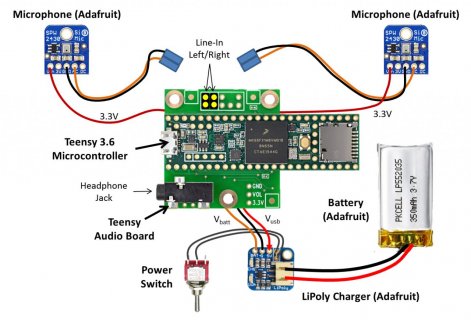 Components.jpg