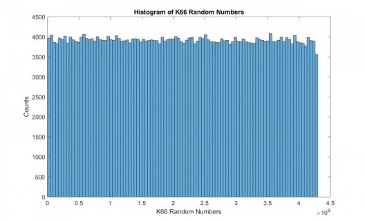 histogram.jpg