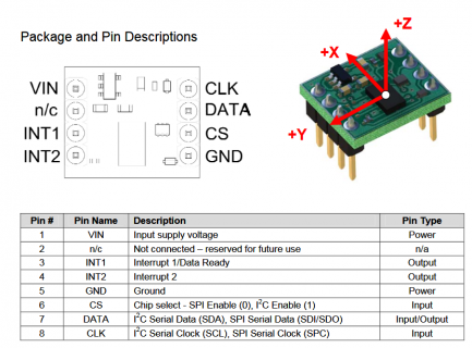 teensyspiMMA7455schematic.png