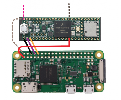 Raspberry Pi Zero and Teensy 3.5 using UART pins - power problem ...