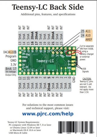 TEENSY LC BACK SIDE CARD.JPG