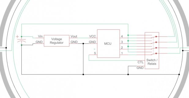 node-detail.jpg