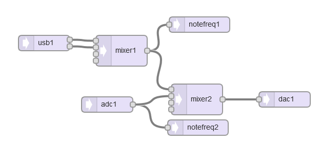 Teensy3.2 wiring.png