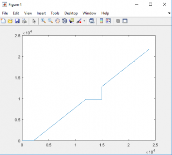 timer32 vs ms.png