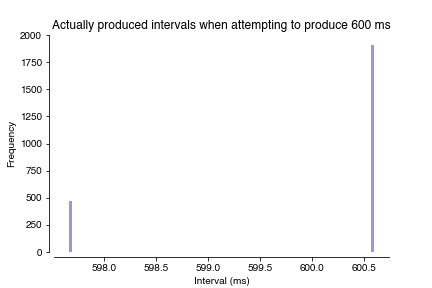 intervals.png