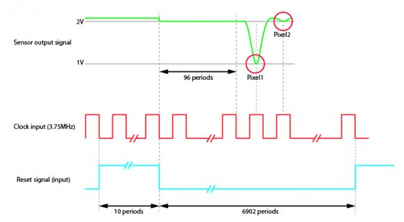 Waveforms.jpg