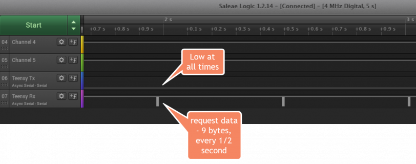 LogicTrace 3pt2 ECM 3pt5 Disp.png