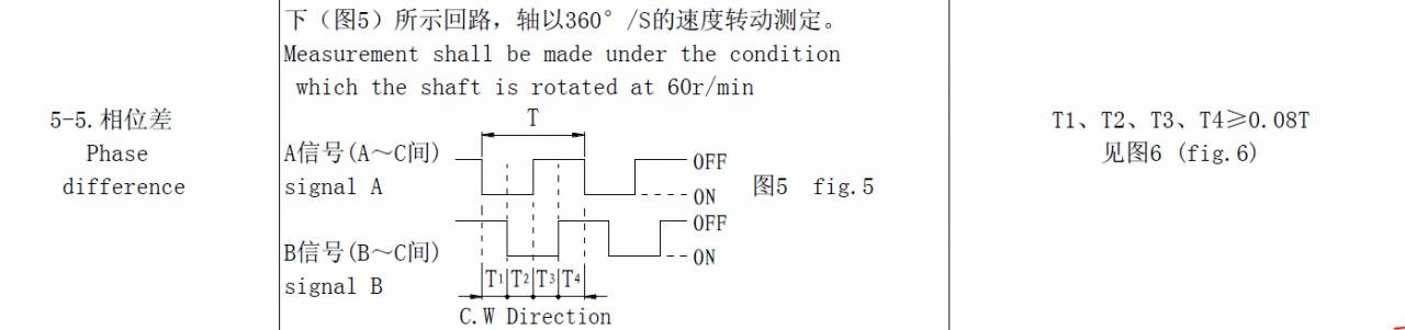 encoder-phase.jpg