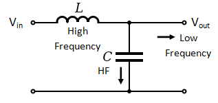 Inverted-L-type-filter.png