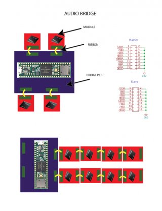 TEENSY-AUDIO-HAT-CONCEPT.jpg