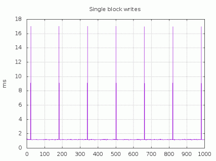 single.gif single.gif