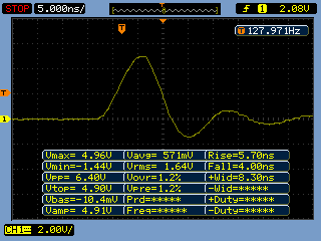 PMT count.png