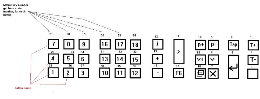 Matrix code numers for pjrc.jpg