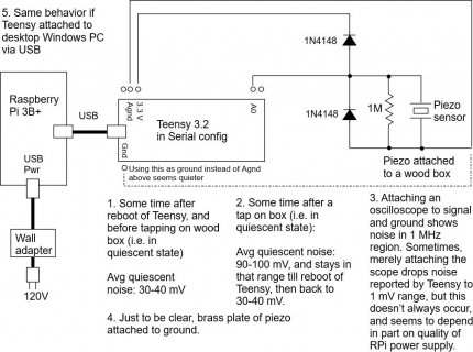 Teensy Piezo circuit.jpg